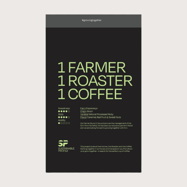 Cafea de specialitate - April Coffee Roasters Brazilia