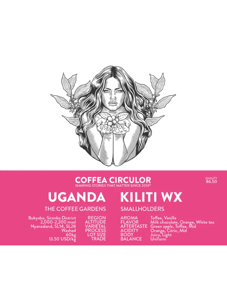 Coffea Circulor Uganda