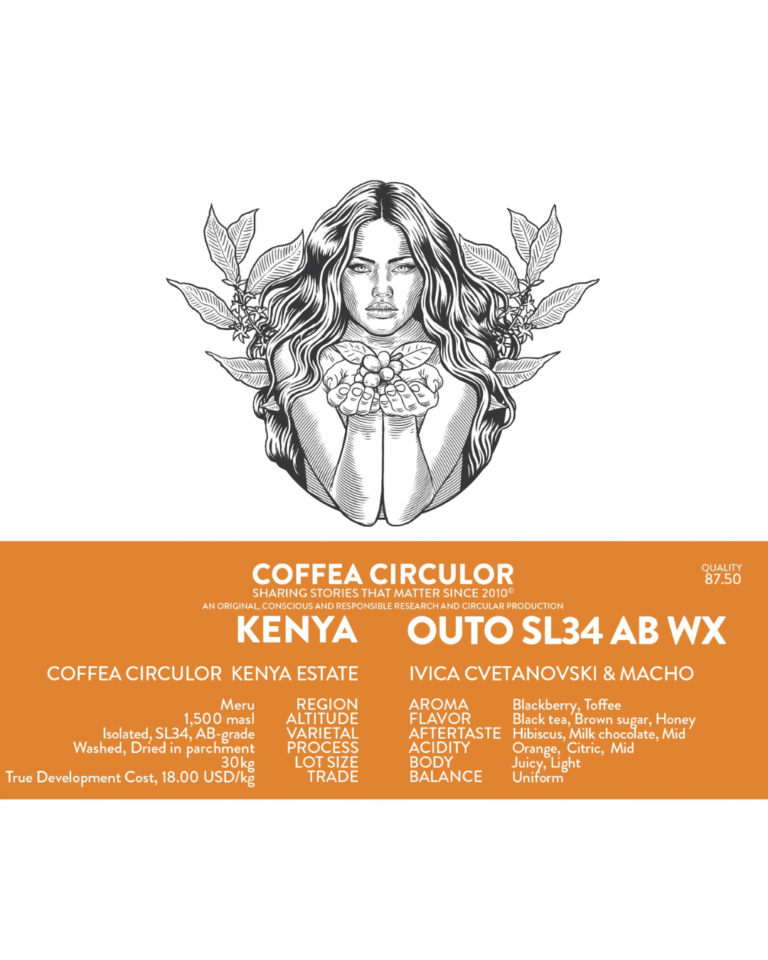 Cafea de specialitate Coffea Circulor