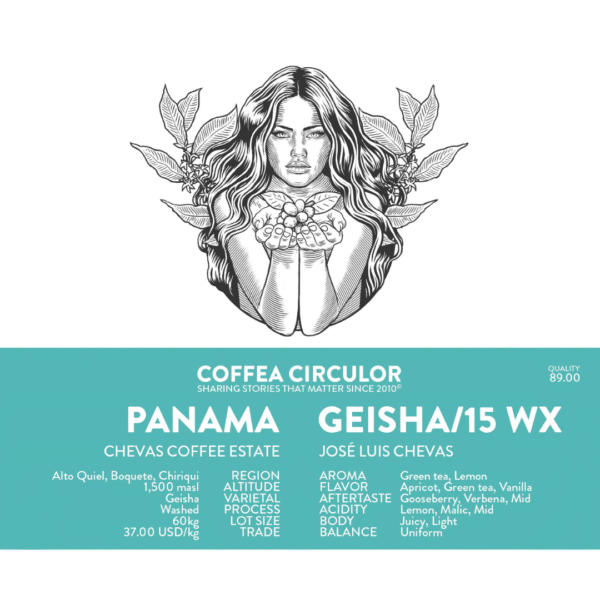 Cafea de specialitate Coffea Circulor