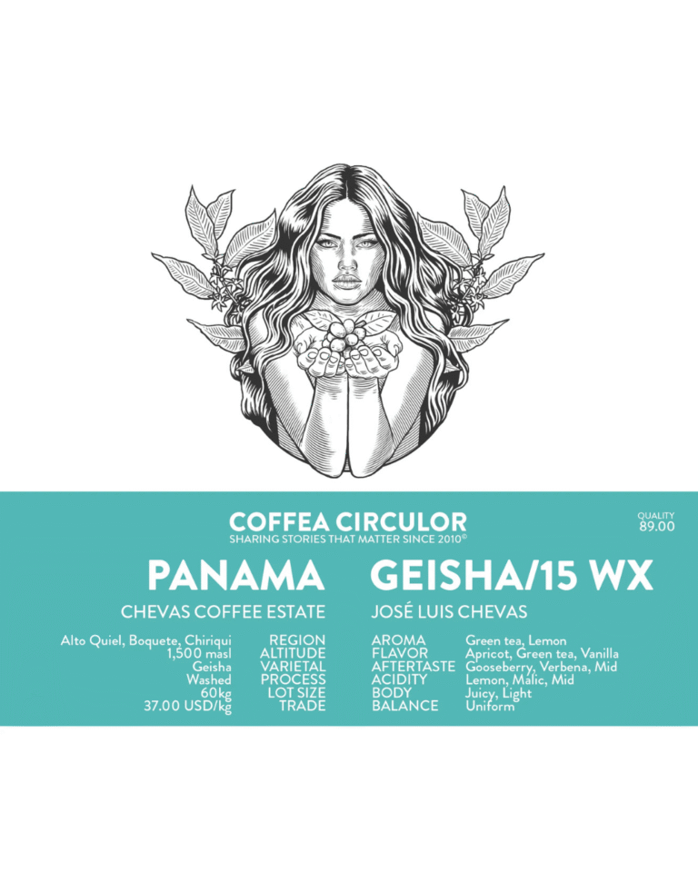 Cafea de specialitate Coffea Circulor