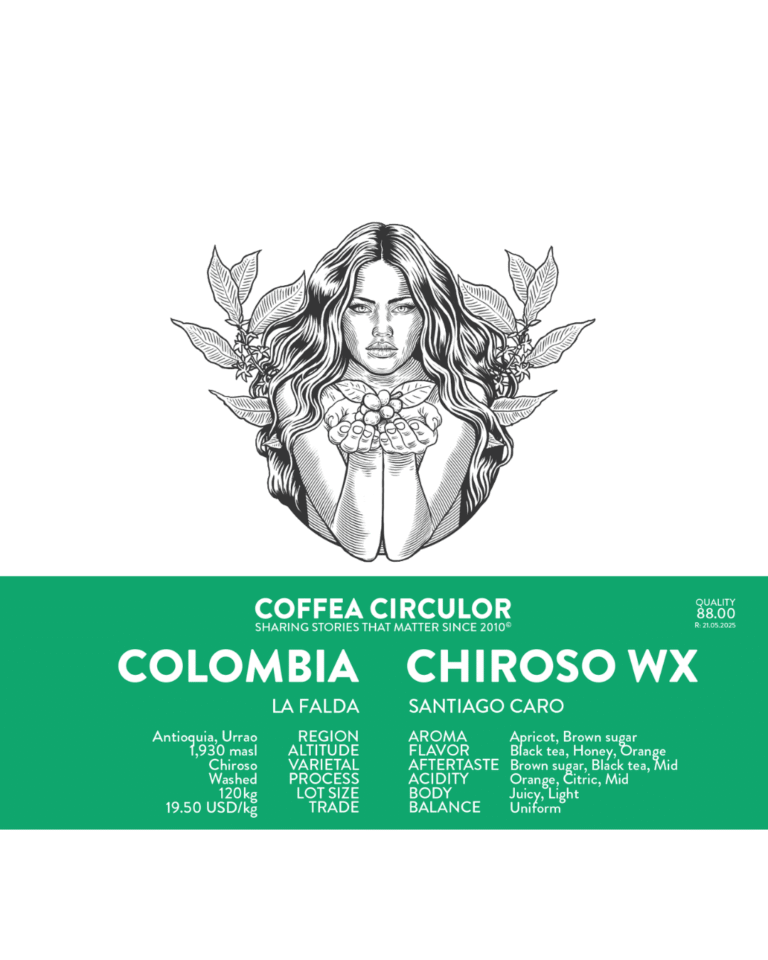 Cafea de specialitate - Cofea Circulor